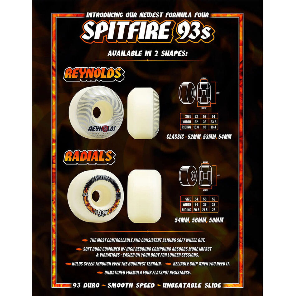 Spitfire Formula Four Andrew Reynolds Classic 54mm 93d Set Of 4 Skateboard Wheels